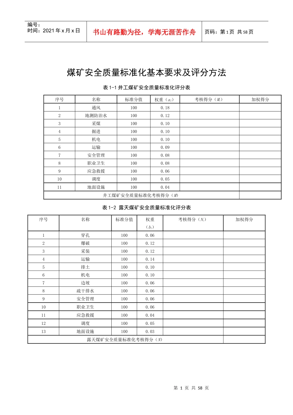 煤矿安全质量标准化评分表_第1页