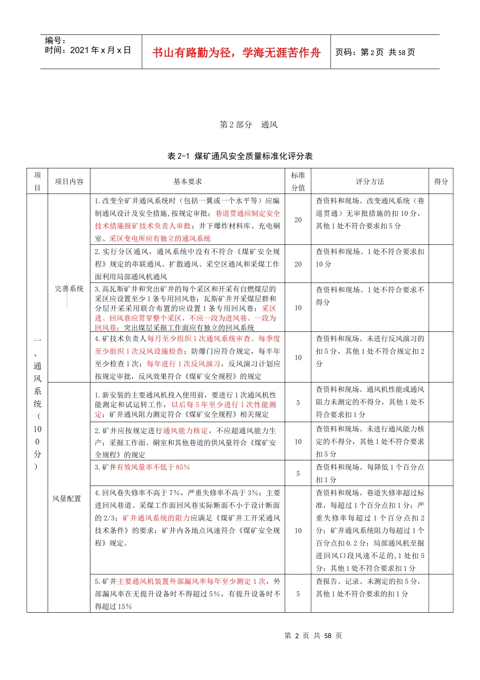 煤矿安全质量标准化评分表_第2页