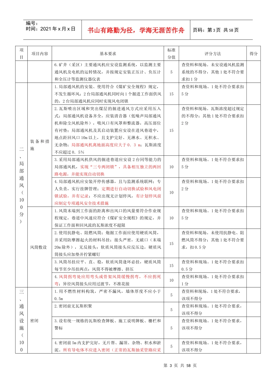 煤矿安全质量标准化评分表_第3页