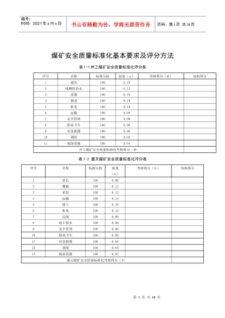 煤矿安全质量标准化评分表