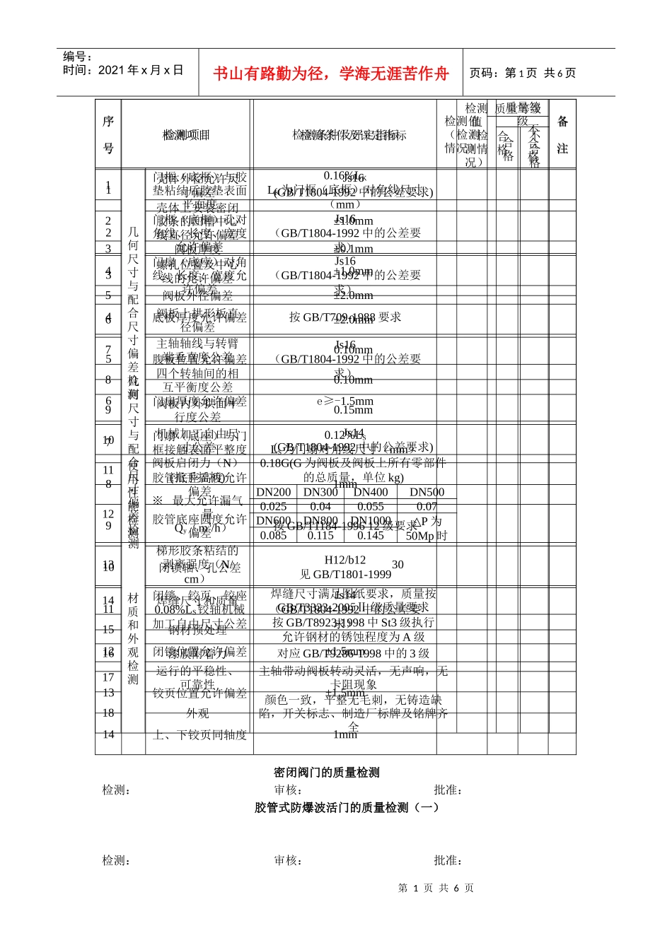 企业设备质量检测表_第1页