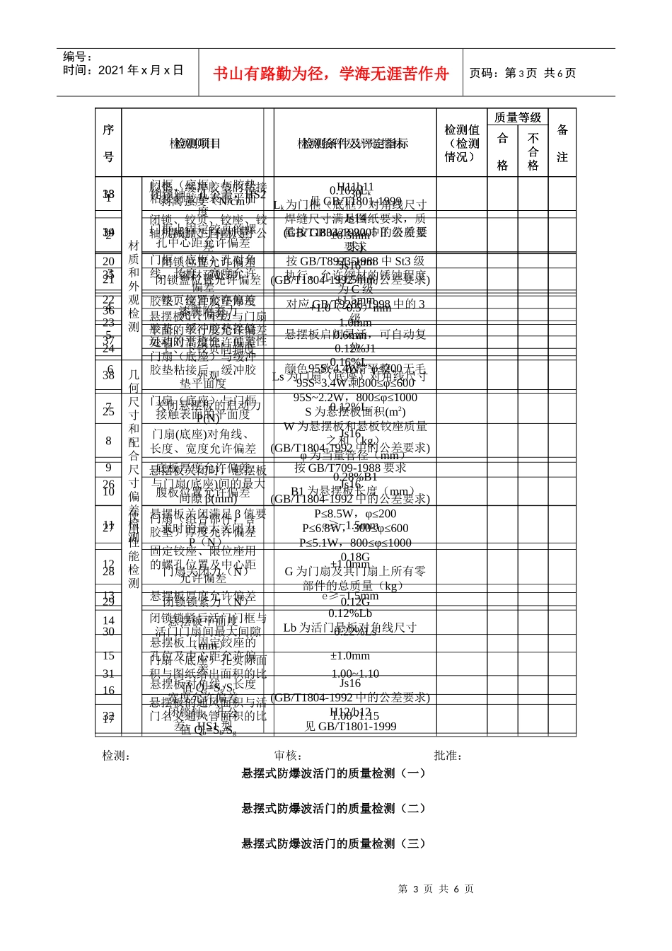 企业设备质量检测表_第3页
