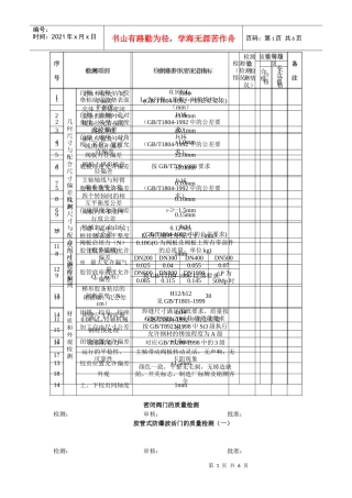 企业设备质量检测表