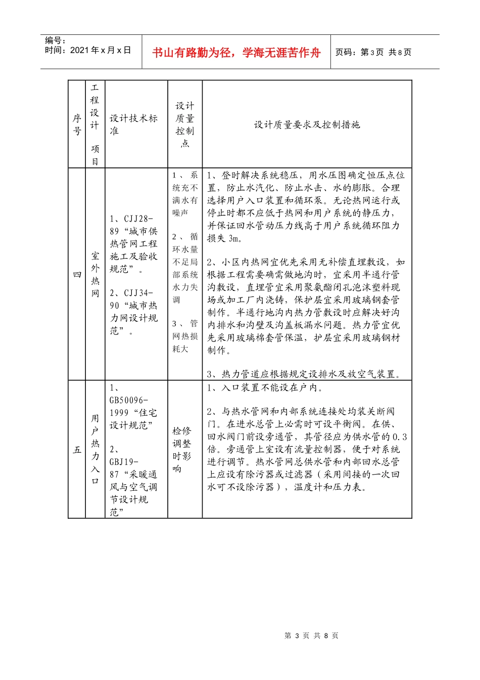 暖通专业施工图审查内容及质量控制要求_第3页