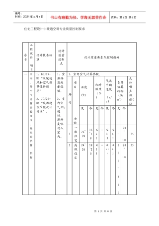 暖通专业施工图审查内容及质量控制要求
