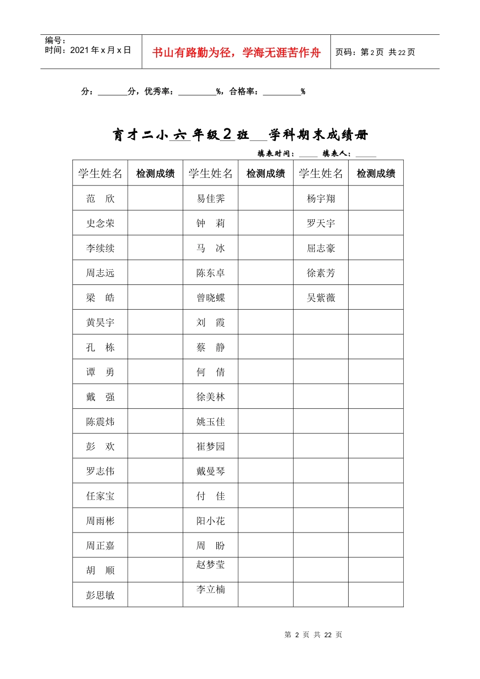 质量检测成绩表_第2页