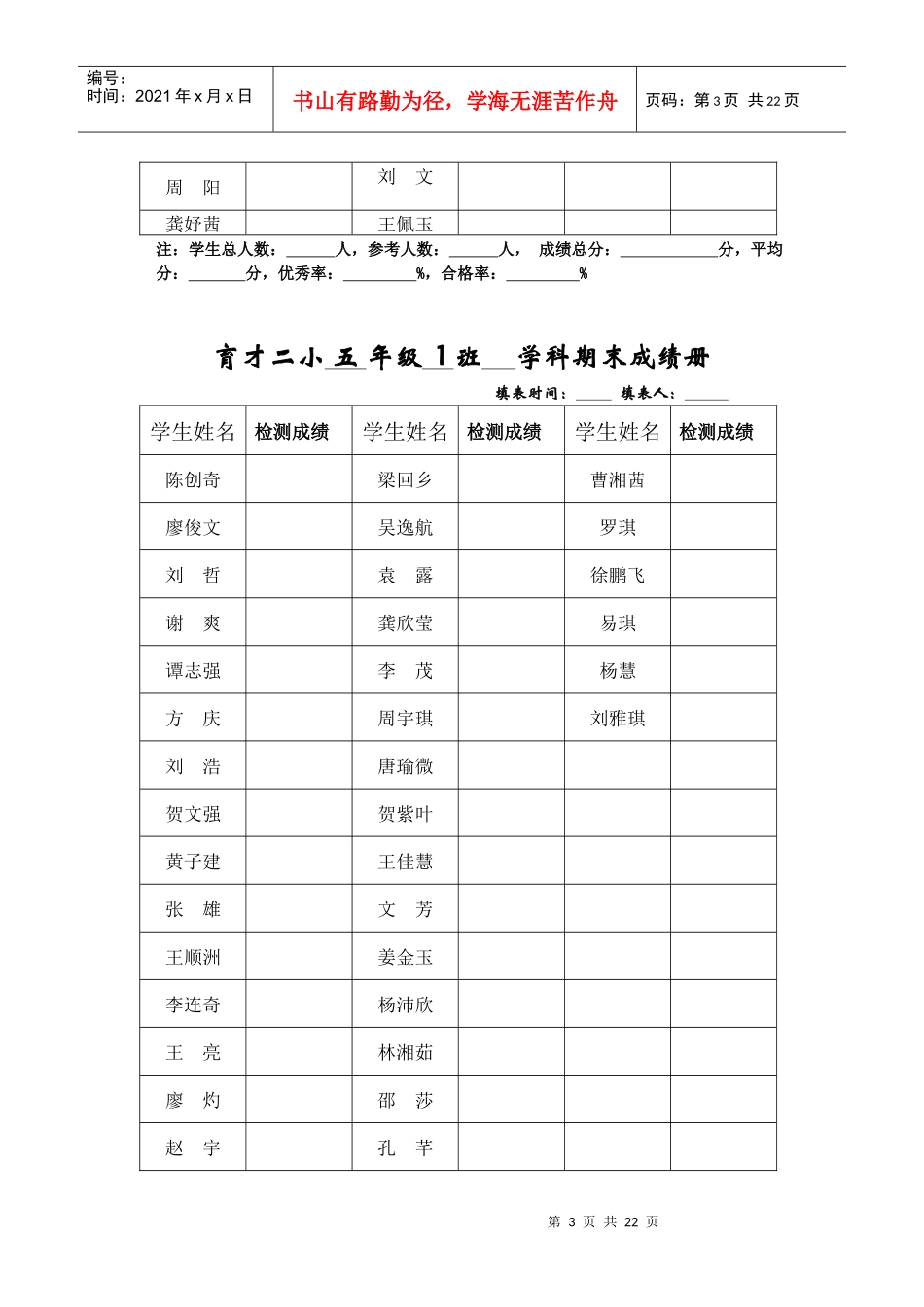 质量检测成绩表_第3页