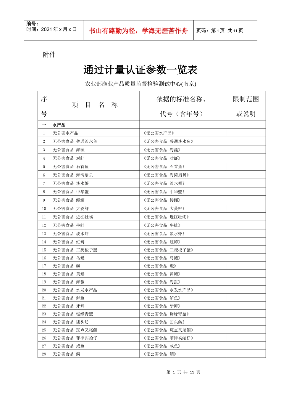 农业部渔业产品质量监督检验测试中心(南京)通过计量认证参数一览表_第1页