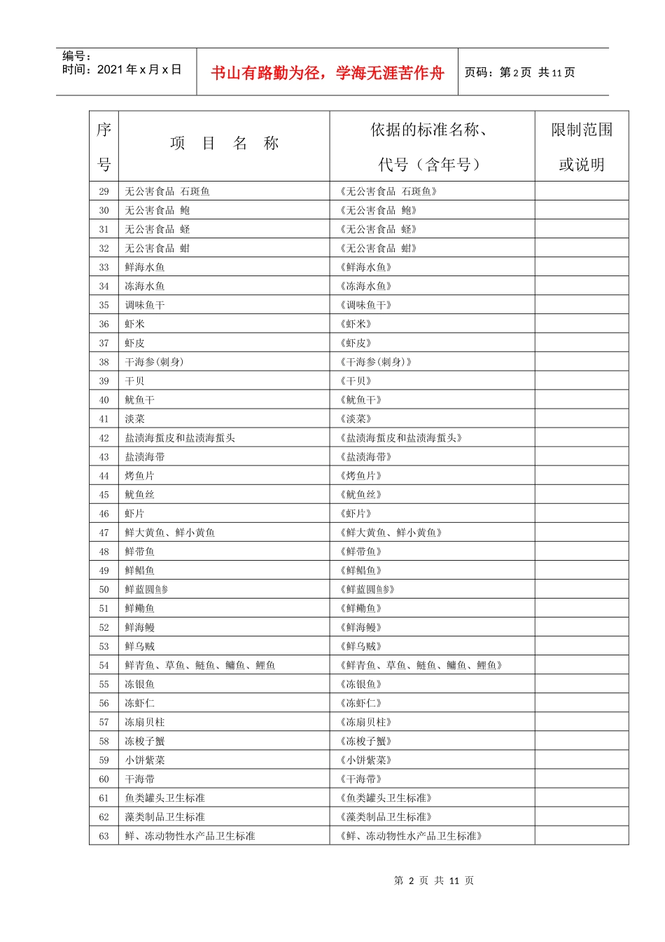 农业部渔业产品质量监督检验测试中心(南京)通过计量认证参数一览表_第2页