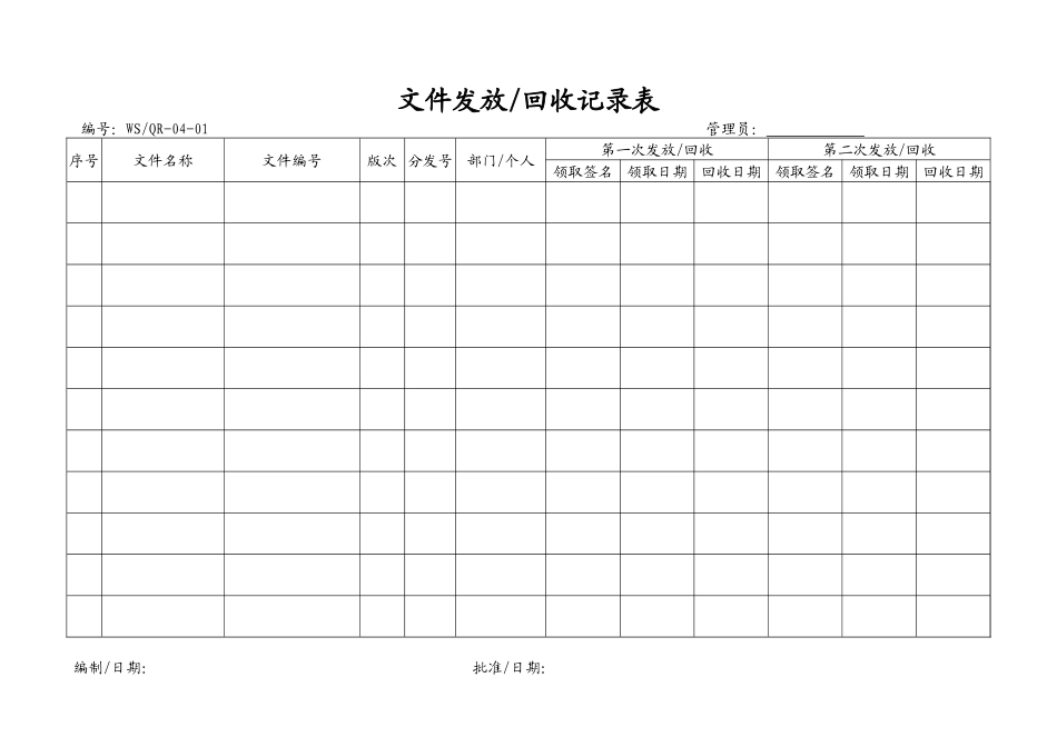 ISO9001表格(全套)_第1页