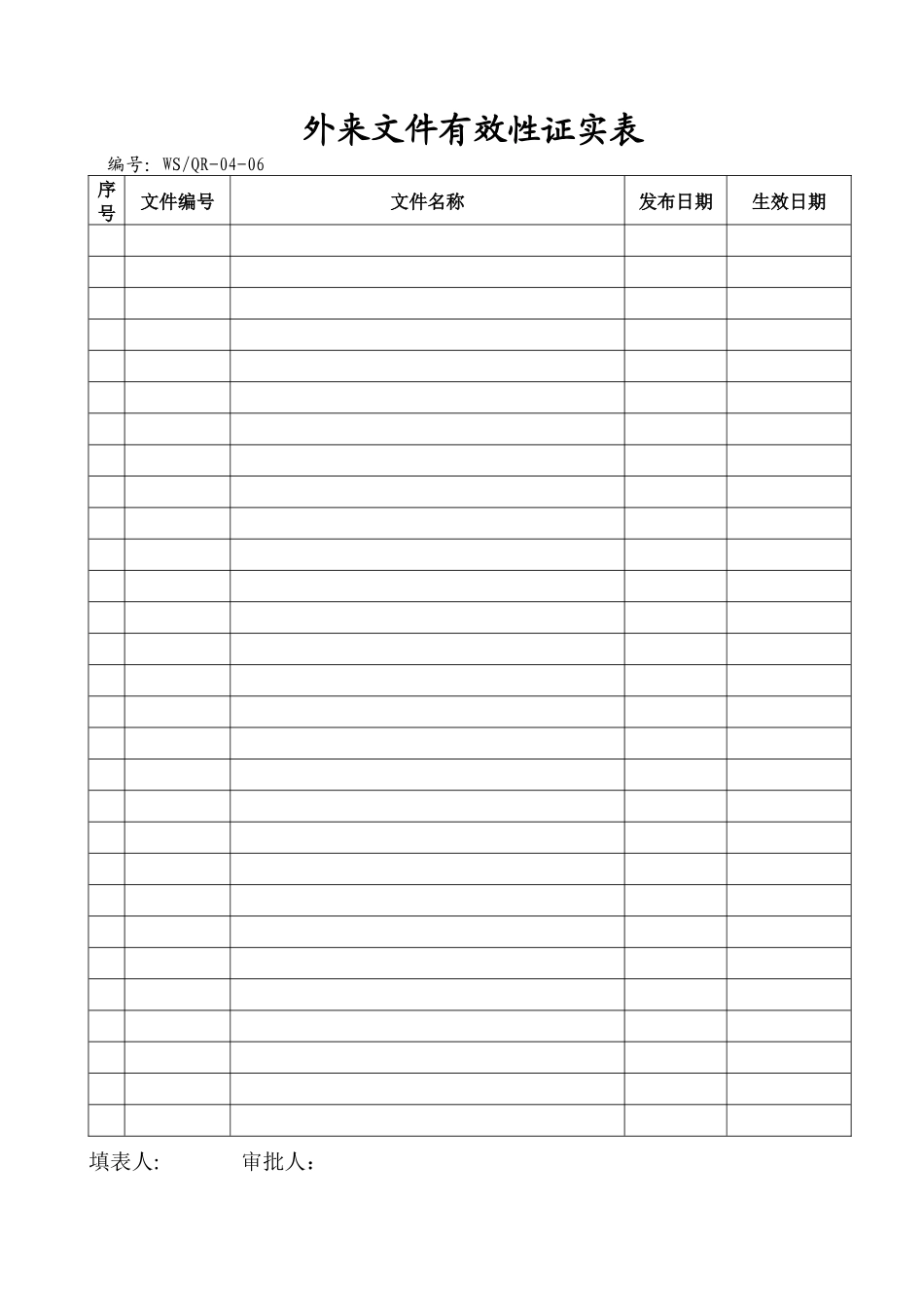 ISO9001表格(全套)_第3页