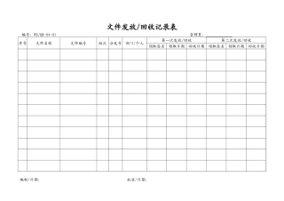 ISO9001表格(全套)