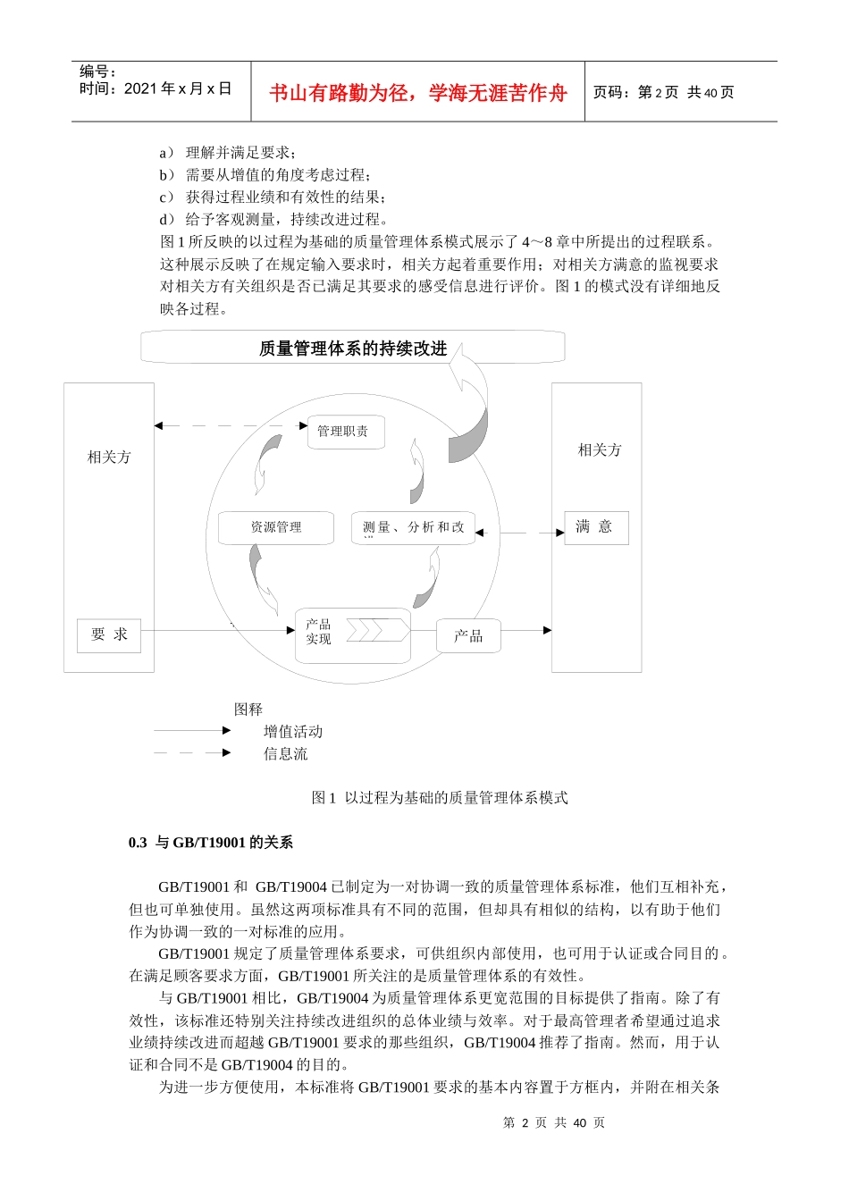 质量管理体系的持续改进_第2页