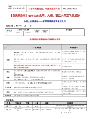 [品质云南]昆明大理丽江六天双飞品质团