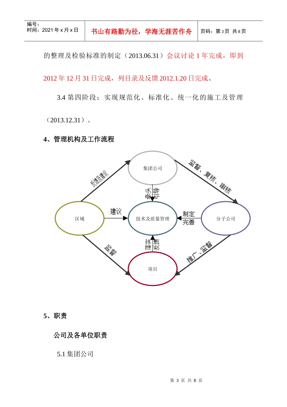 工程技术及质量管理体系_第3页