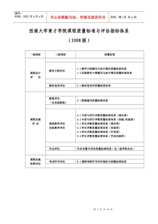 xx大学育才学院课程质量标准与评估指标体系