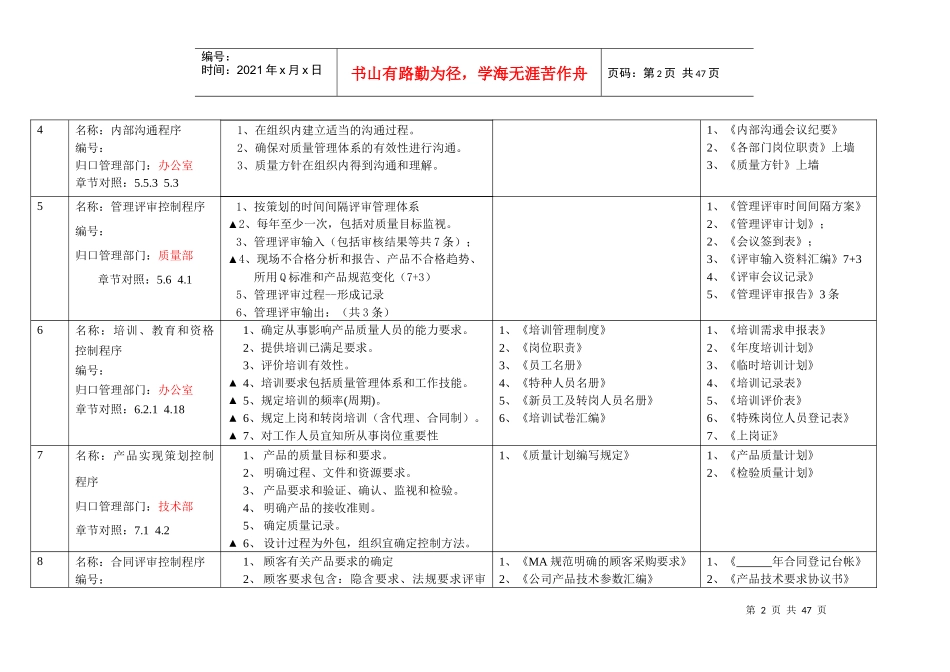 管理体系质量计划_第2页