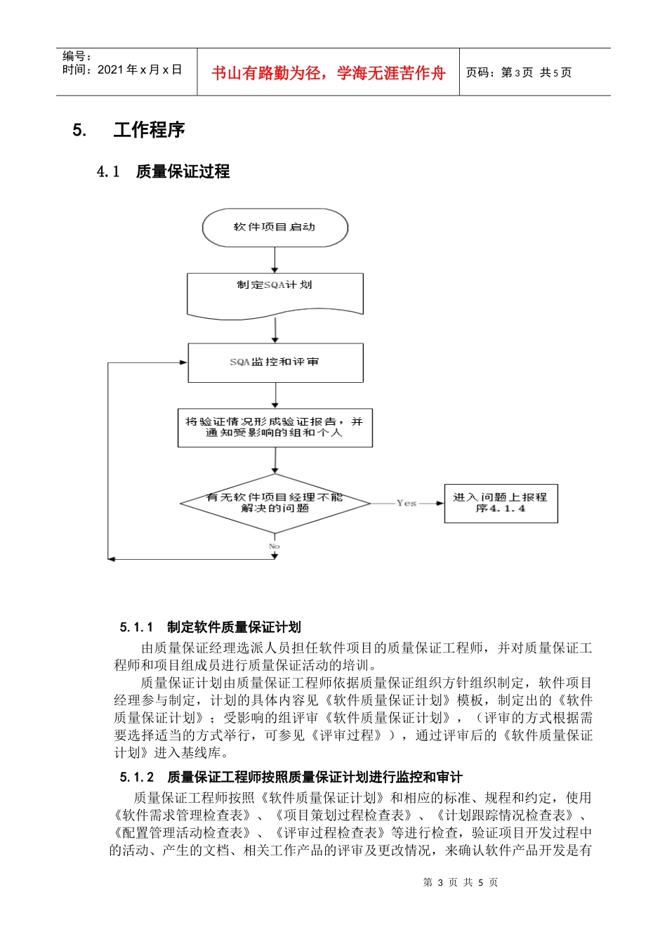 01质量保证过程_第3页
