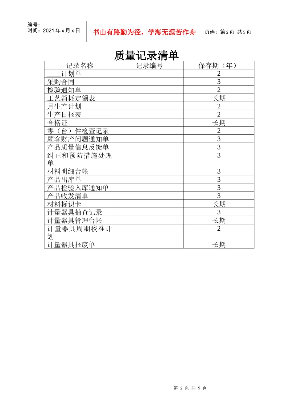 质量体系表格-质量记录清单_第2页