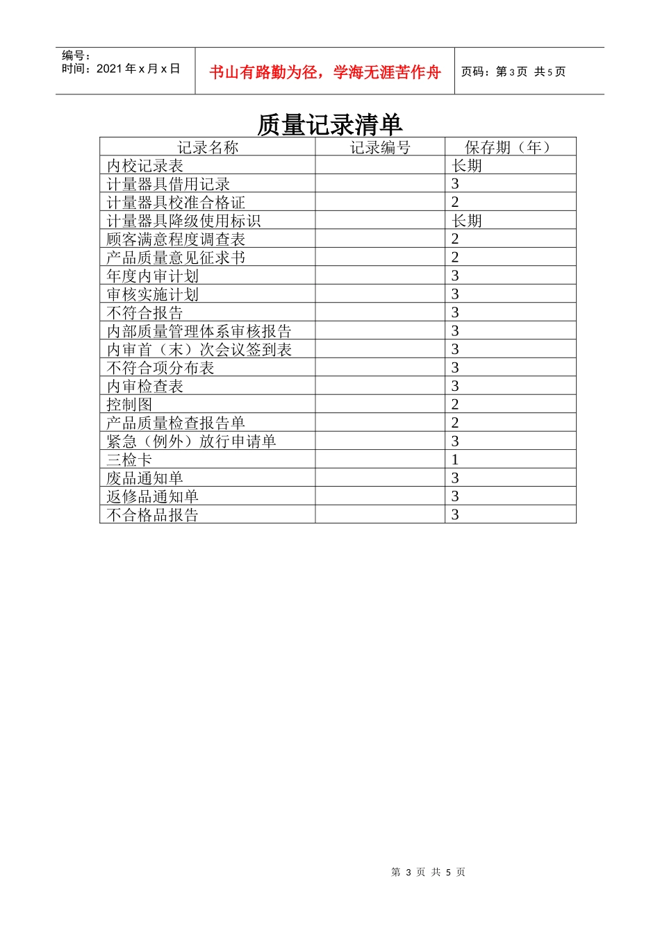 质量体系表格-质量记录清单_第3页