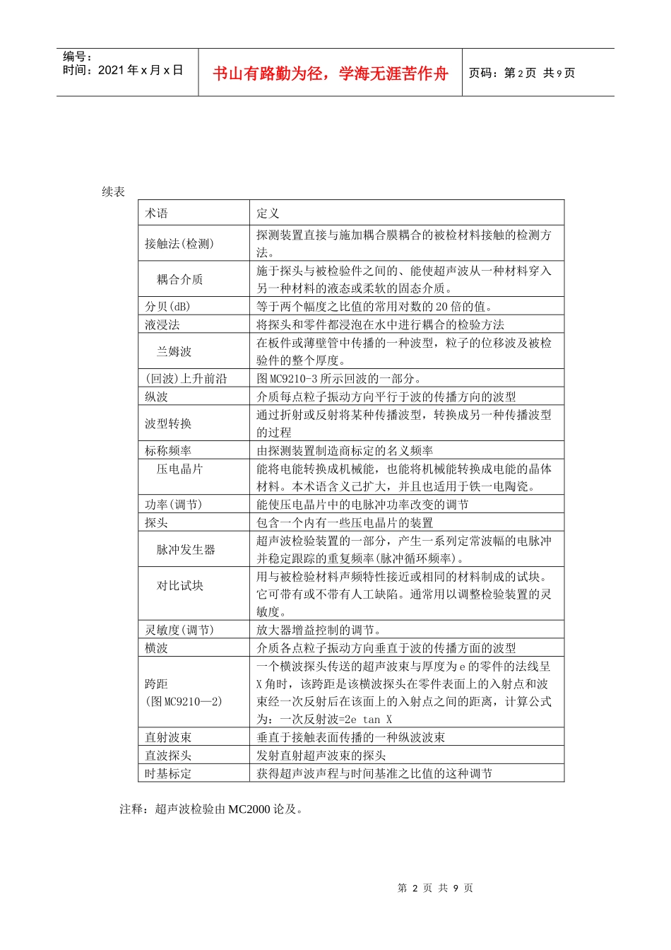 MC9000名词术语_第2页