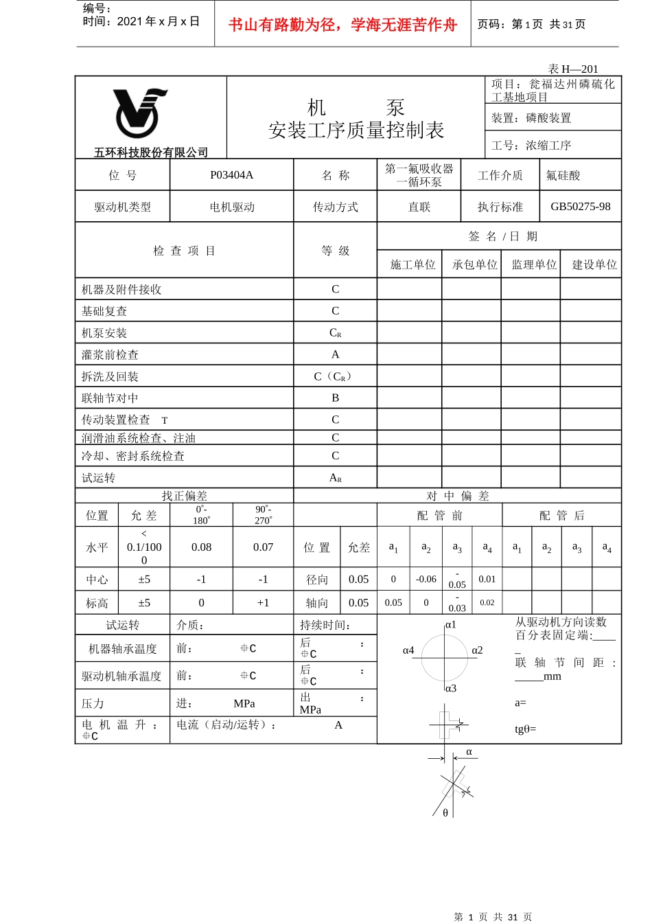 机泵安装工序质量控制表_第1页