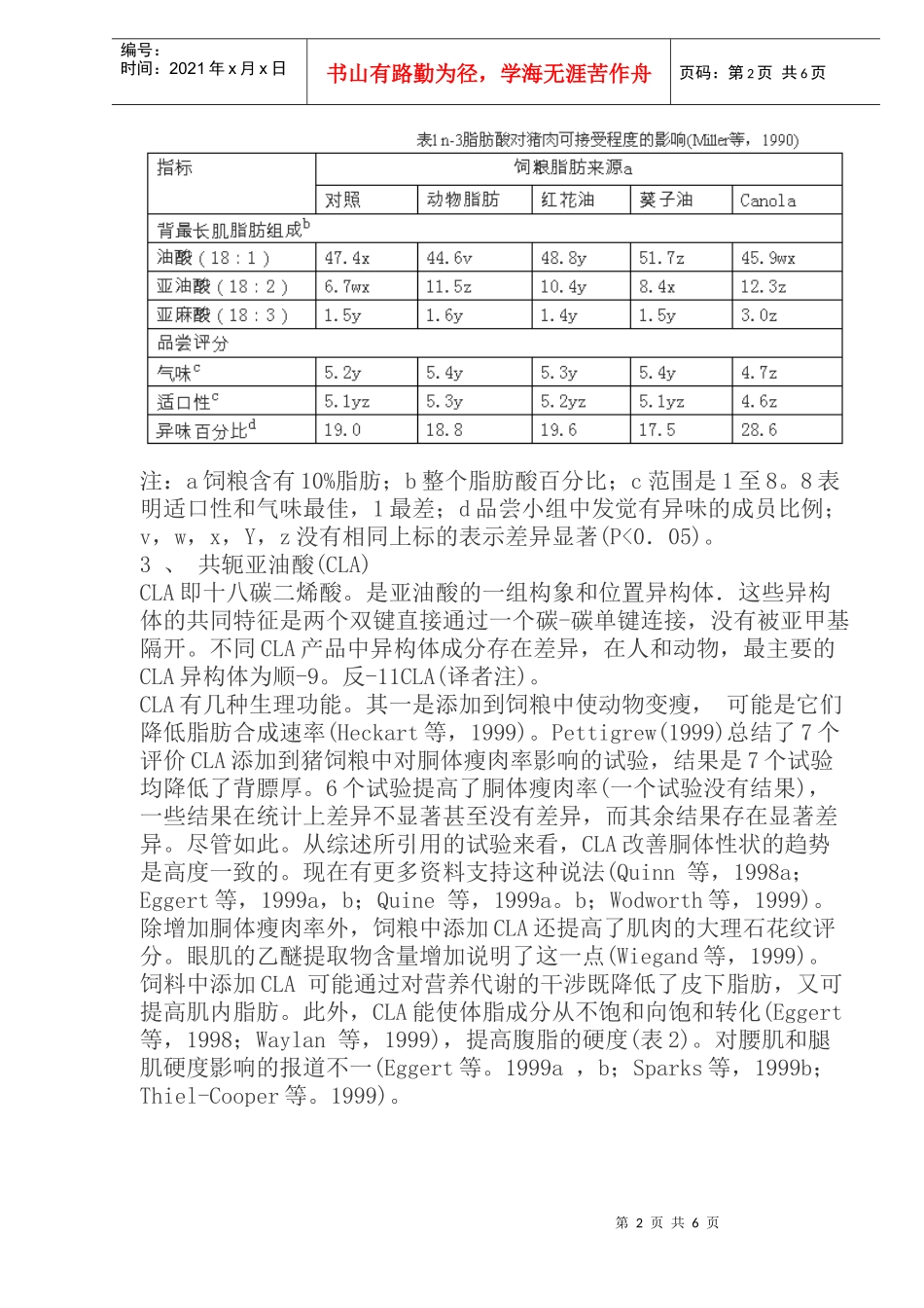营养与猪肉品质(综述)(doc11)(1)_第2页
