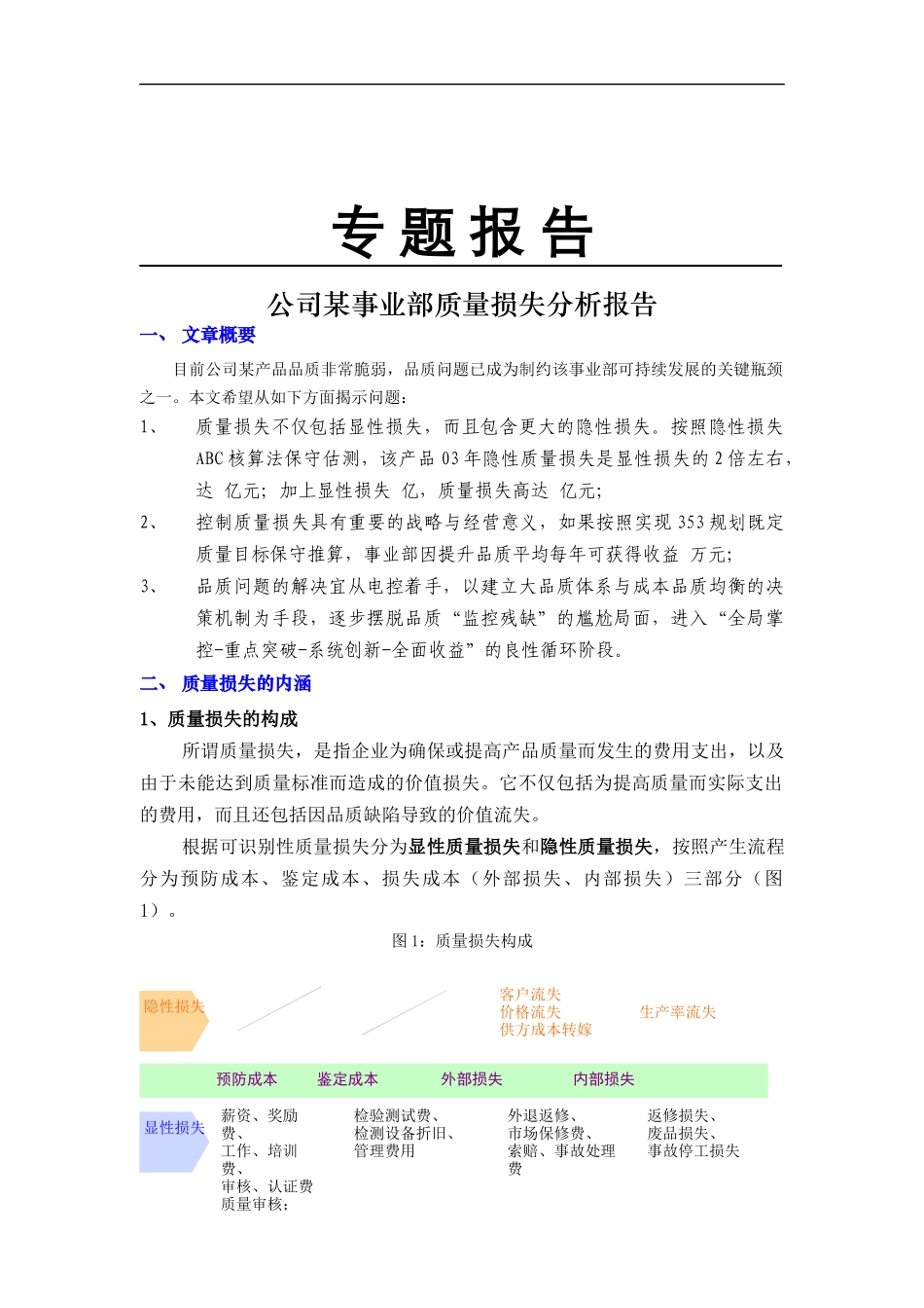 公司某事业部质量损失分析报告(doc 10)_第1页