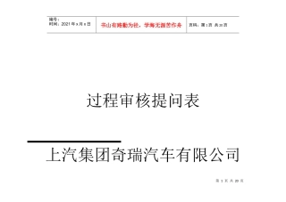 16949稽核查检表