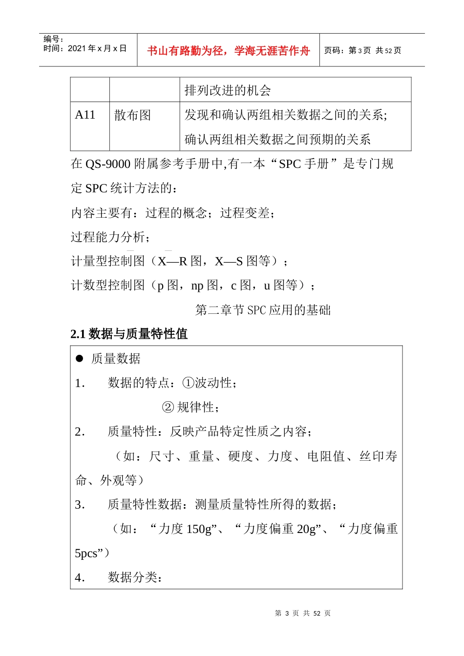重新认识SPC_第3页