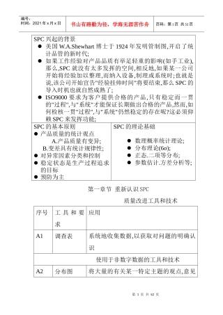 重新认识SPC