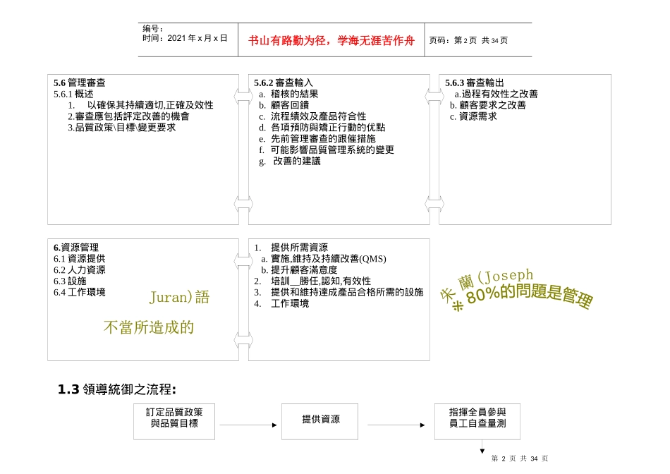 iso9001-XXXX八大原则教材_第2页