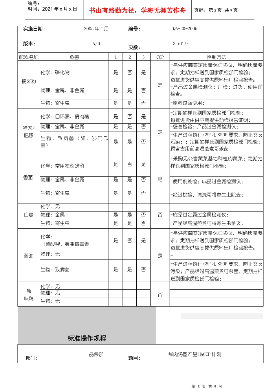 鲜肉汤圆产品HACCP计划_第3页