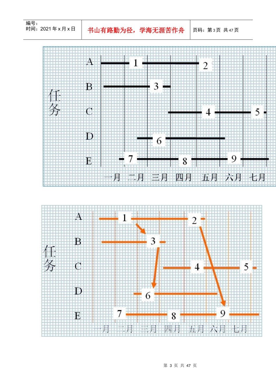 QC小组活动简易手法_第3页
