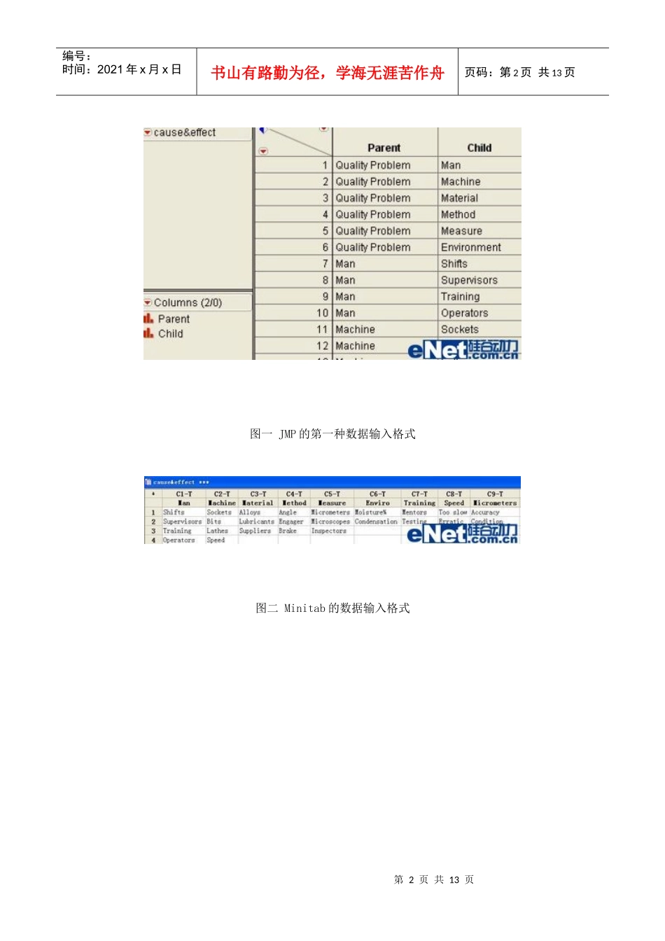 如何用JMP和Minitab来制作鱼骨图_第2页