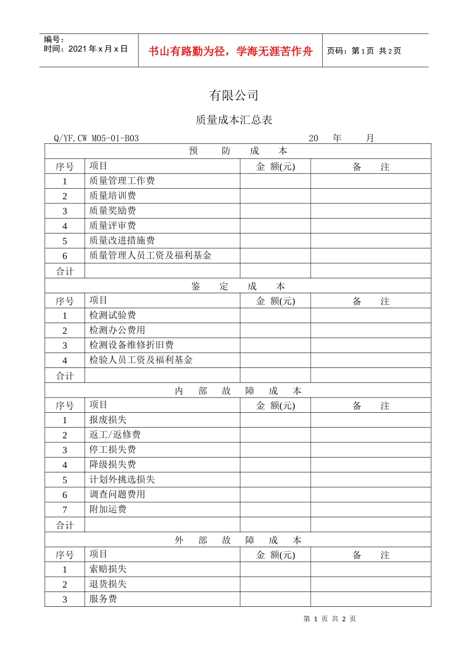 TS16949体系质量成本汇总表_第1页
