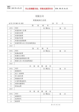 TS16949体系质量成本汇总表