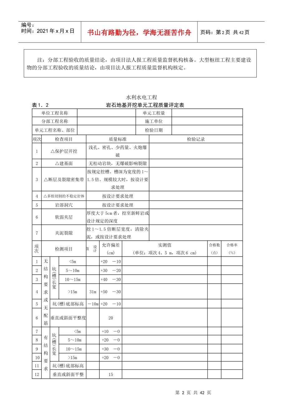 水利水电工程分部工程质量评定表_第2页