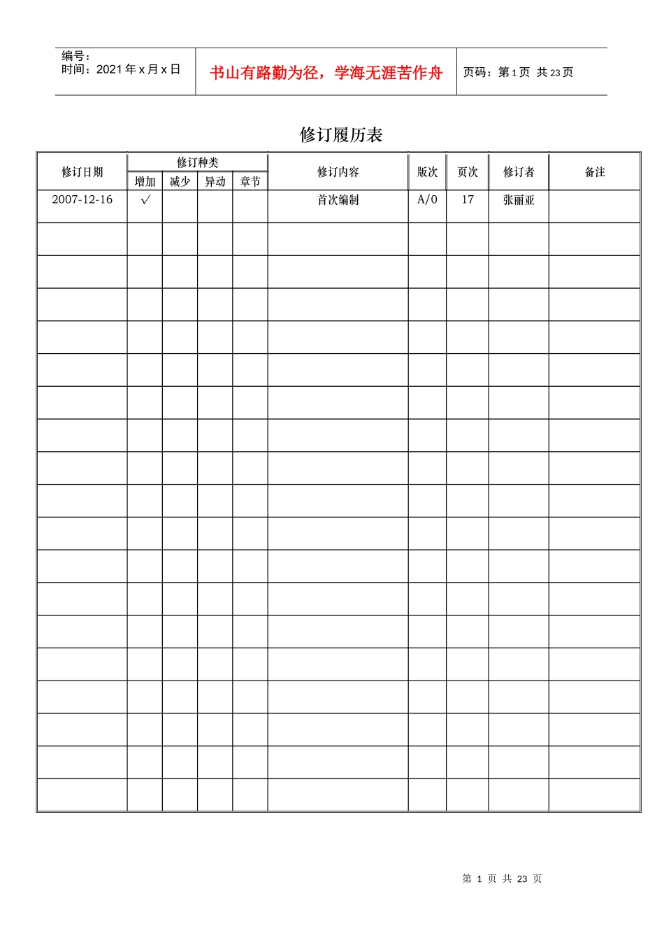 OHSAS质量手册样版_第1页