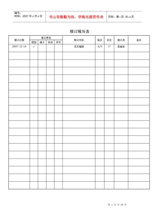 OHSAS质量手册样版