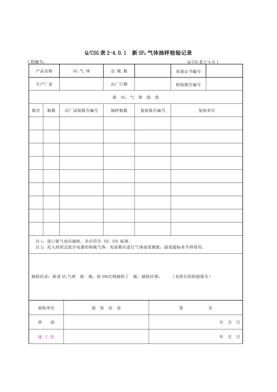 附录D：×××kV封闭式组合电器安装工程施工记录及质量验评表_第2页