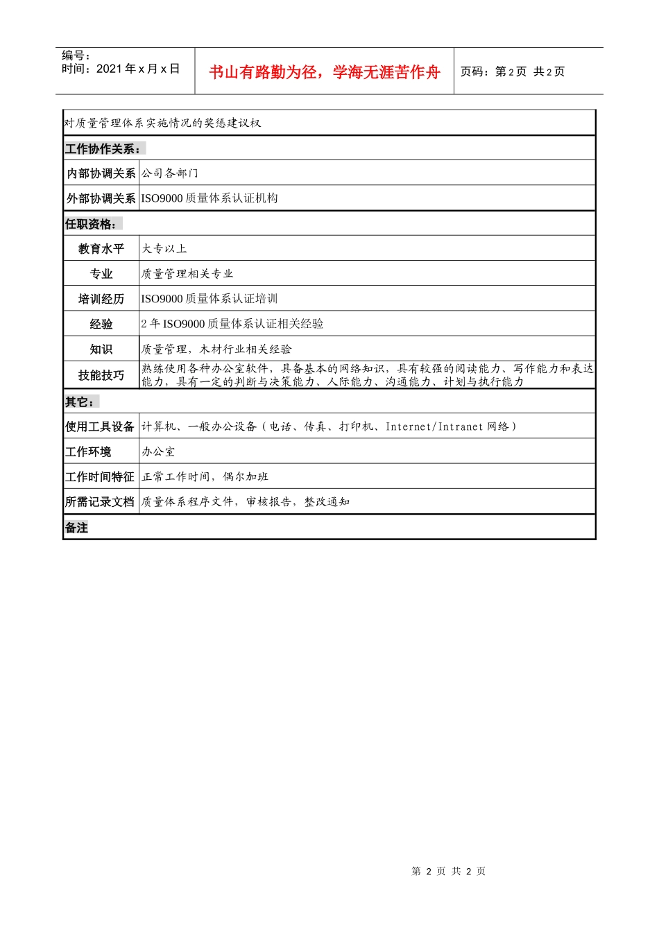质量审核主管岗位说明书_第2页
