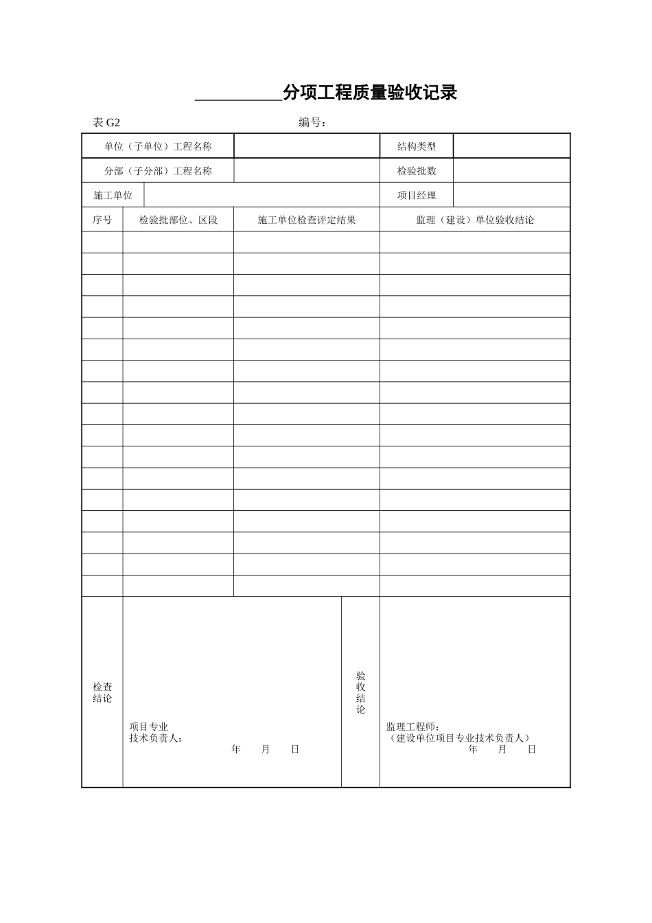 房建单位分部分项工程检验批质量检查记录表（DOC34页）_第2页