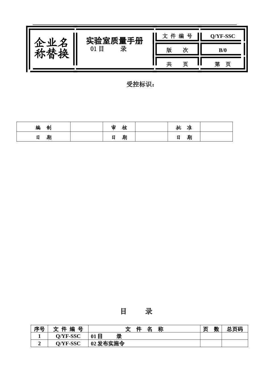 实验室质量手册范本_第2页