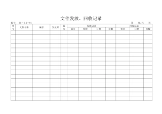 质量记录清单表格