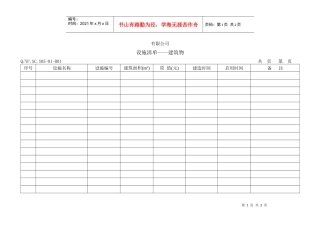TS16949体系设施清单-建筑物