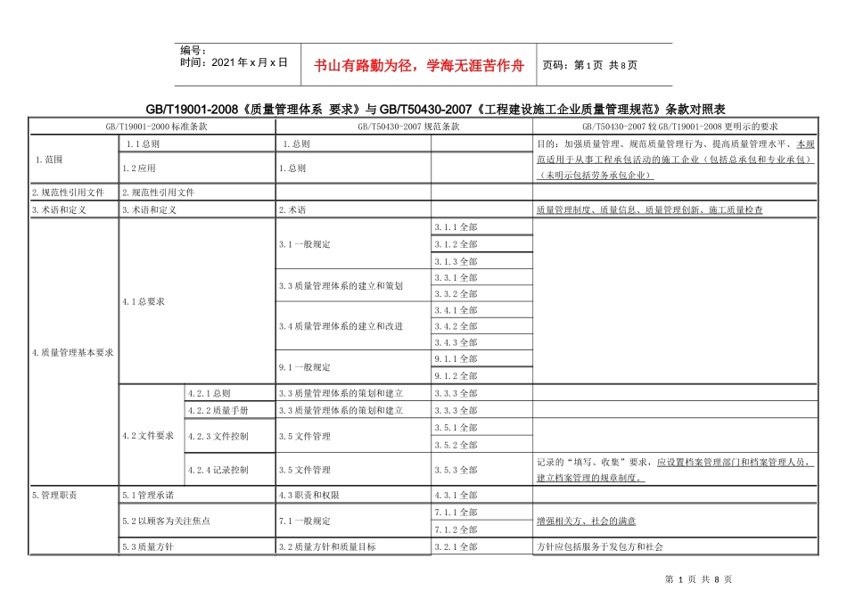 施工企业质量管理规范与质量管理体系的关系_第1页