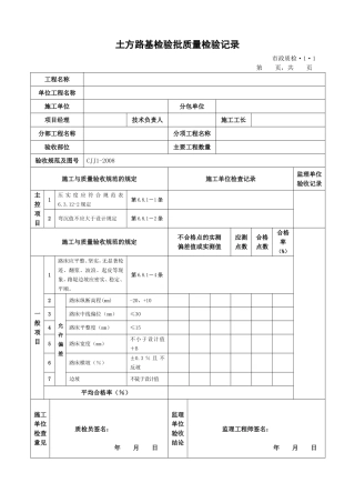 CJJ1-2008城镇道路工程检验批质量检验表格(全套)(DOC85页)