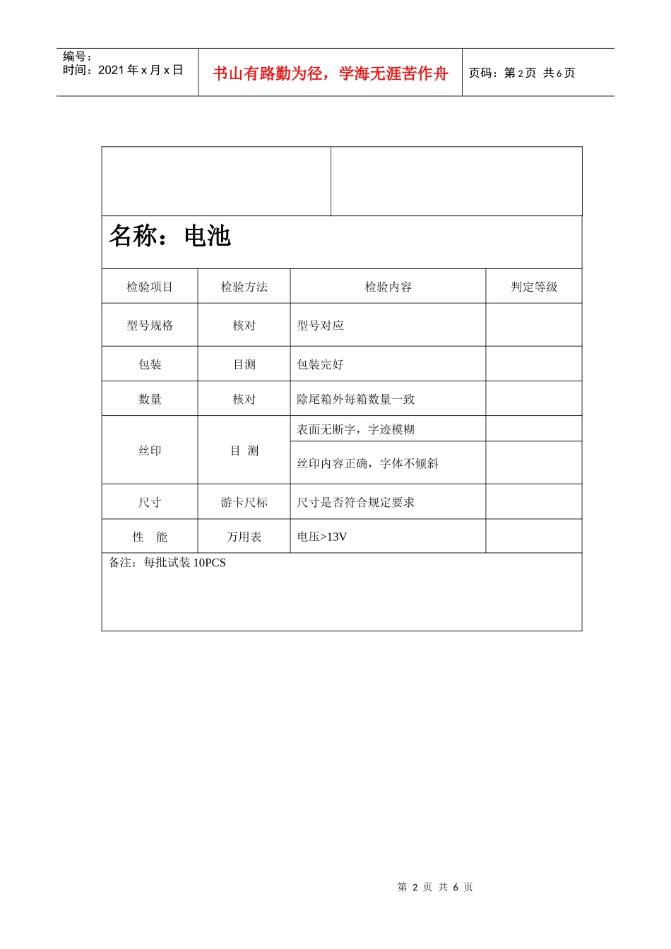 品管知识—IQC来料检验报告_第2页