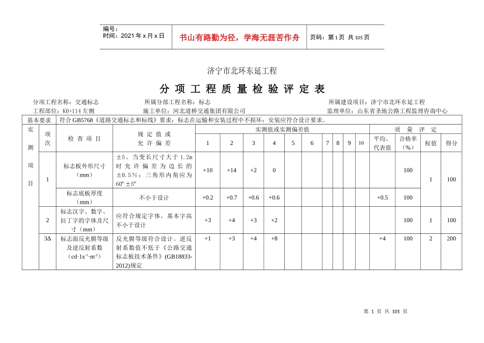 北环东延分项工程质量检验评定表_第1页